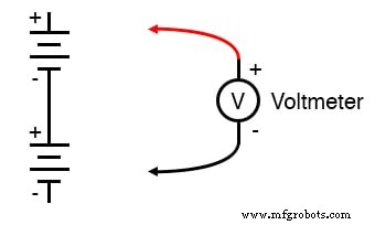 Exploring Voltage Addition with Series Battery Connections