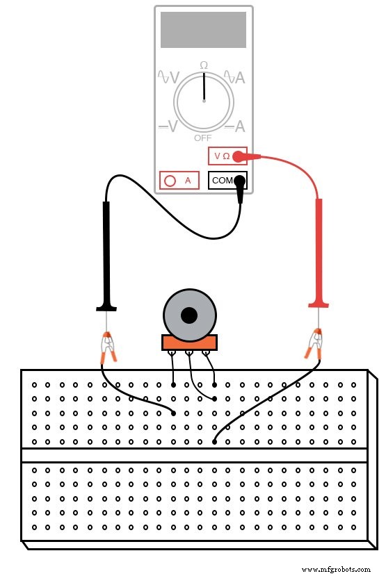 Customizing Resistance Ranges with Rheostats and Series‑Parallel Resistor Networks