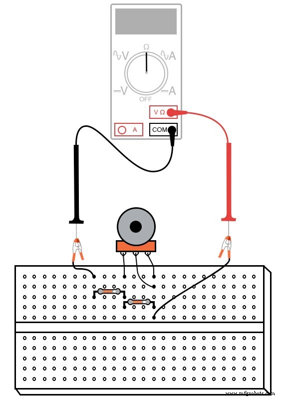 Customizing Resistance Ranges with Rheostats and Series‑Parallel Resistor Networks