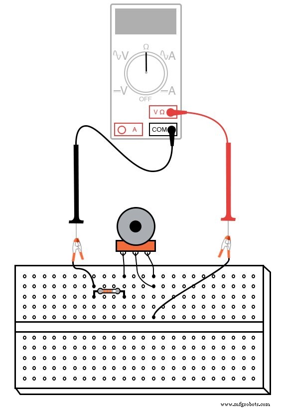 Customizing Resistance Ranges with Rheostats and Series‑Parallel Resistor Networks