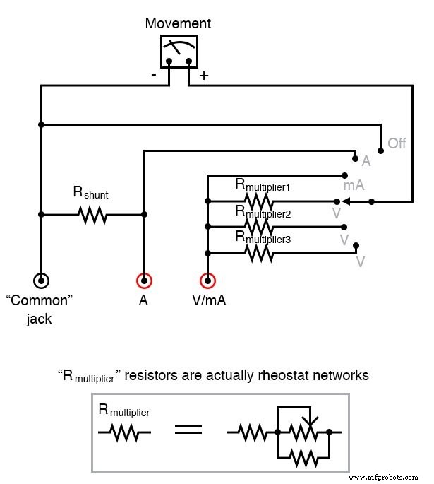 Build a Custom Analog Multimeter: From Parts to Calibration