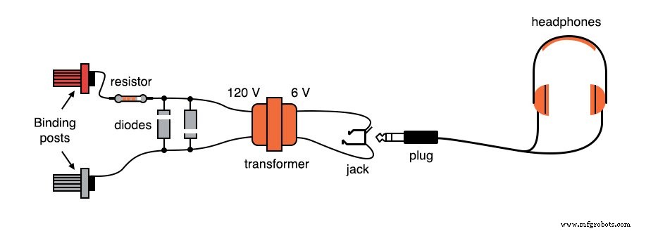 Sensitive Voltage Detector: Build a High‑Sensitivity Audio Signal Detector