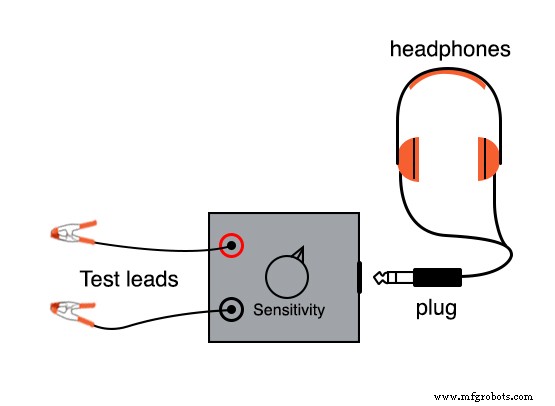 Sensitive Voltage Detector: Build a High‑Sensitivity Audio Signal Detector