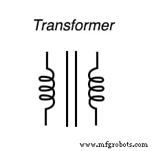 Construct a Basic Transformer: Step‑by‑Step Guide