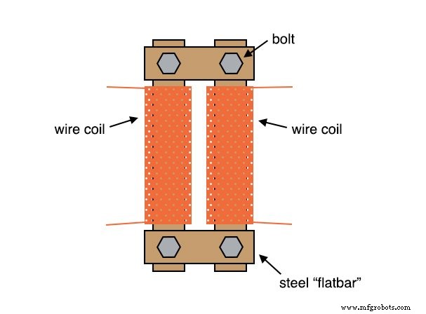 Construct a Basic Transformer: Step‑by‑Step Guide