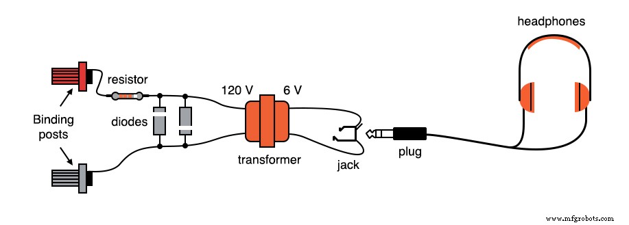 High‑Sensitivity Audio Detector for Ultra‑Low Electrical Signals