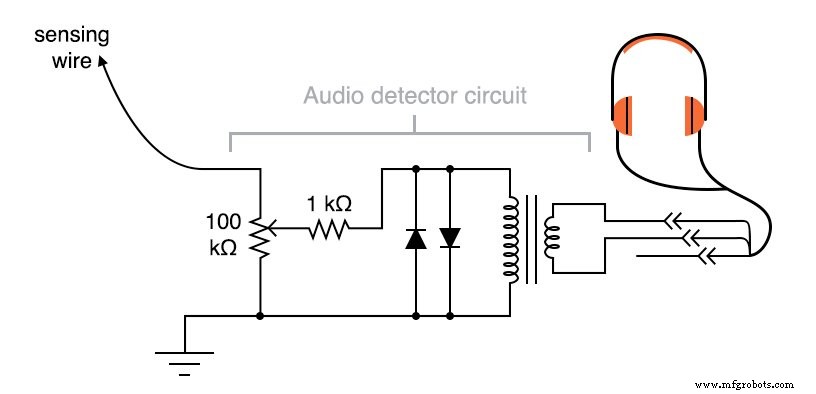 Detecting AC Electric Fields: A Hands‑On Guide to Electrostatic Coupling and Shielding