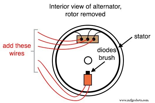 Automotive Alternator: Building a Three‑Phase Generator for Hands‑On Learning