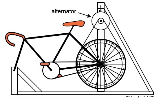 Automotive Alternator: Building a Three‑Phase Generator for Hands‑On Learning