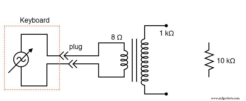 Using a Musical Keyboard as a Variable‑Frequency AC Signal Generator