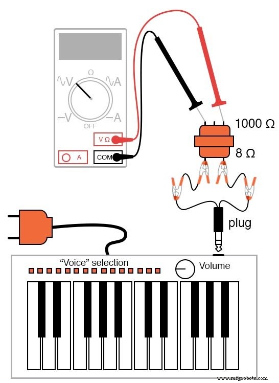 Using a Musical Keyboard as a Variable‑Frequency AC Signal Generator