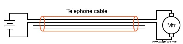 Signal Coupling: Understanding AC Noise in Telephone Cables