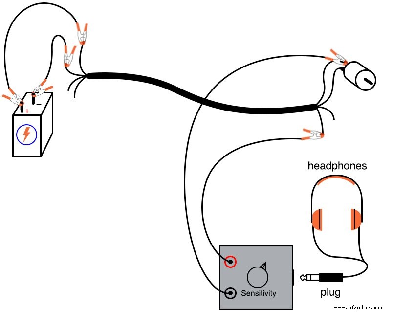 Signal Coupling: Understanding AC Noise in Telephone Cables
