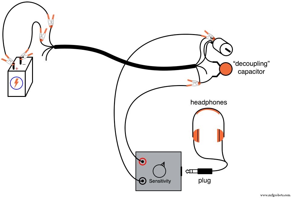 Signal Coupling: Understanding AC Noise in Telephone Cables