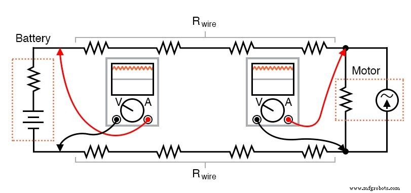 Signal Coupling: Understanding AC Noise in Telephone Cables