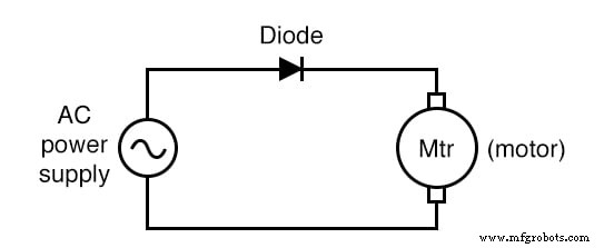 Half‑Wave Rectifier Experiment: Build, Measure, and Simulate a Simple AC‑to‑DC Motor Circuit