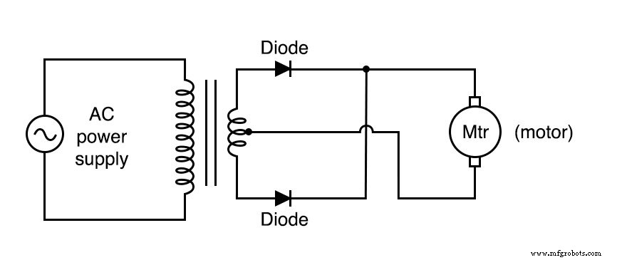 Full‑Wave Center‑Tap Rectifier: Design, Measurement, and Simulation