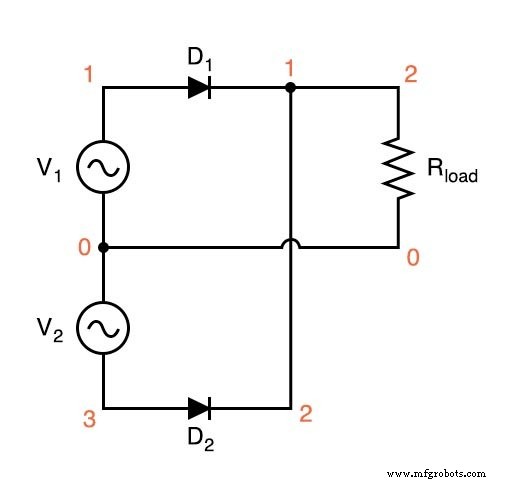 Full‑Wave Center‑Tap Rectifier: Design, Measurement, and Simulation