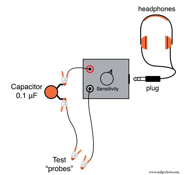 Full‑Wave Center‑Tap Rectifier: Design, Measurement, and Simulation