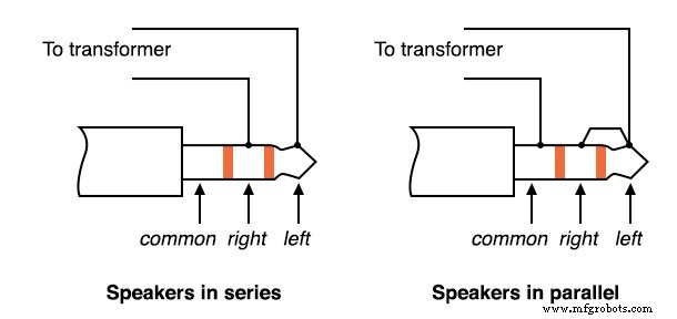 Pulsed‑Light Sensor: Amplify LED Light Pulses into Audible Sound