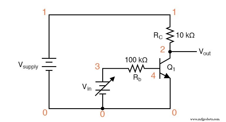 Common‑Emitter Amplifier: Design, Measurement, and Feedback Techniques