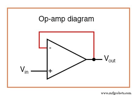 Build a High‑Gain Differential Amplifier That Works as an Op‑Amp