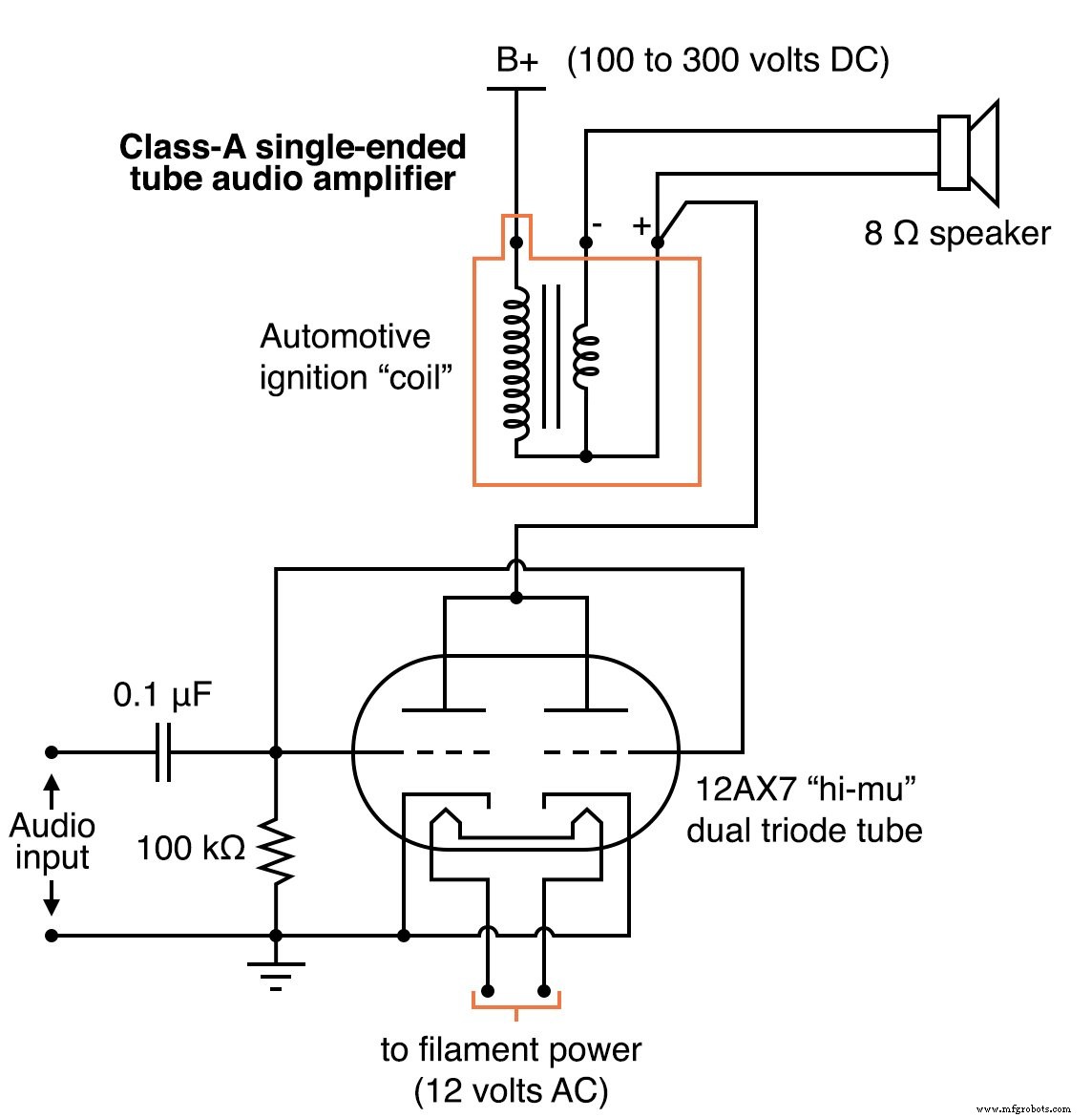 DIY 12AX7 Vacuum Tube Audio Amplifier – Classic Sound Build