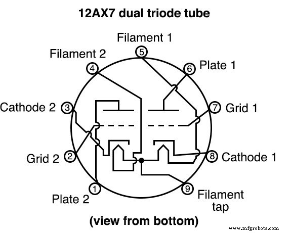 DIY 12AX7 Vacuum Tube Audio Amplifier – Classic Sound Build
