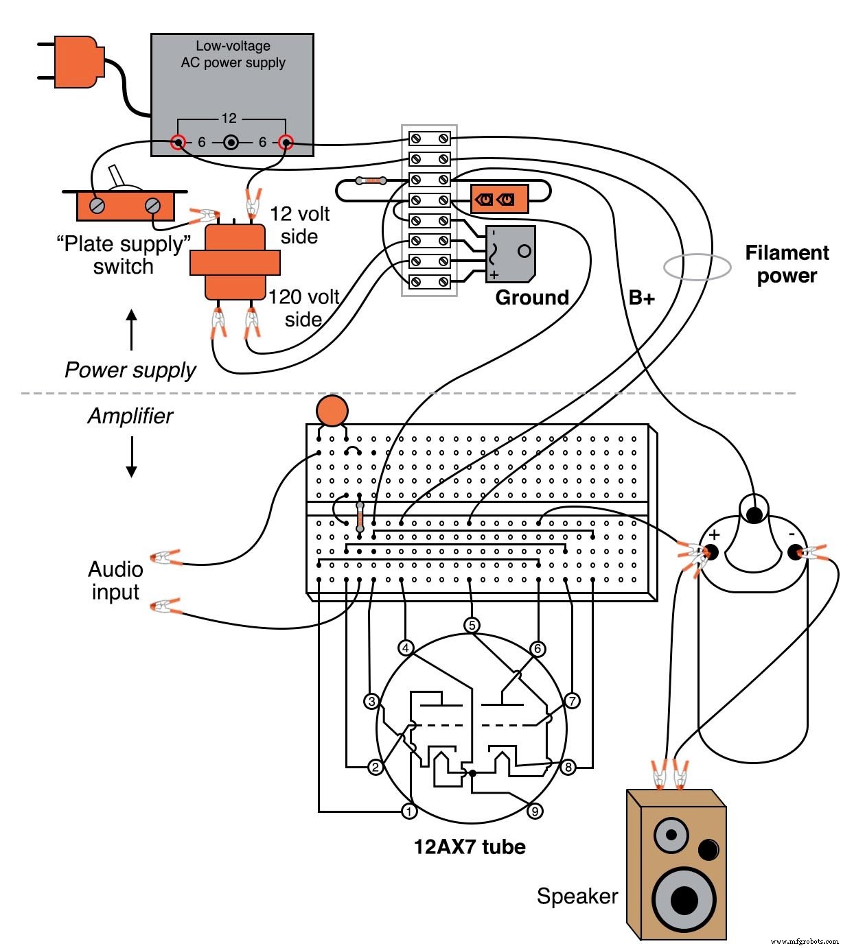 DIY 12AX7 Vacuum Tube Audio Amplifier – Classic Sound Build