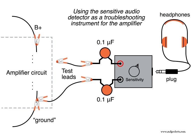 DIY 12AX7 Vacuum Tube Audio Amplifier – Classic Sound Build