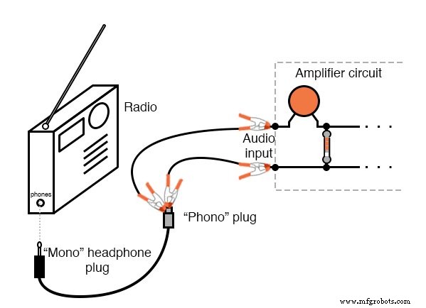 Build a High‑Performance Class B Push‑Pull Audio Amplifier with TL082 Op‑Amp
