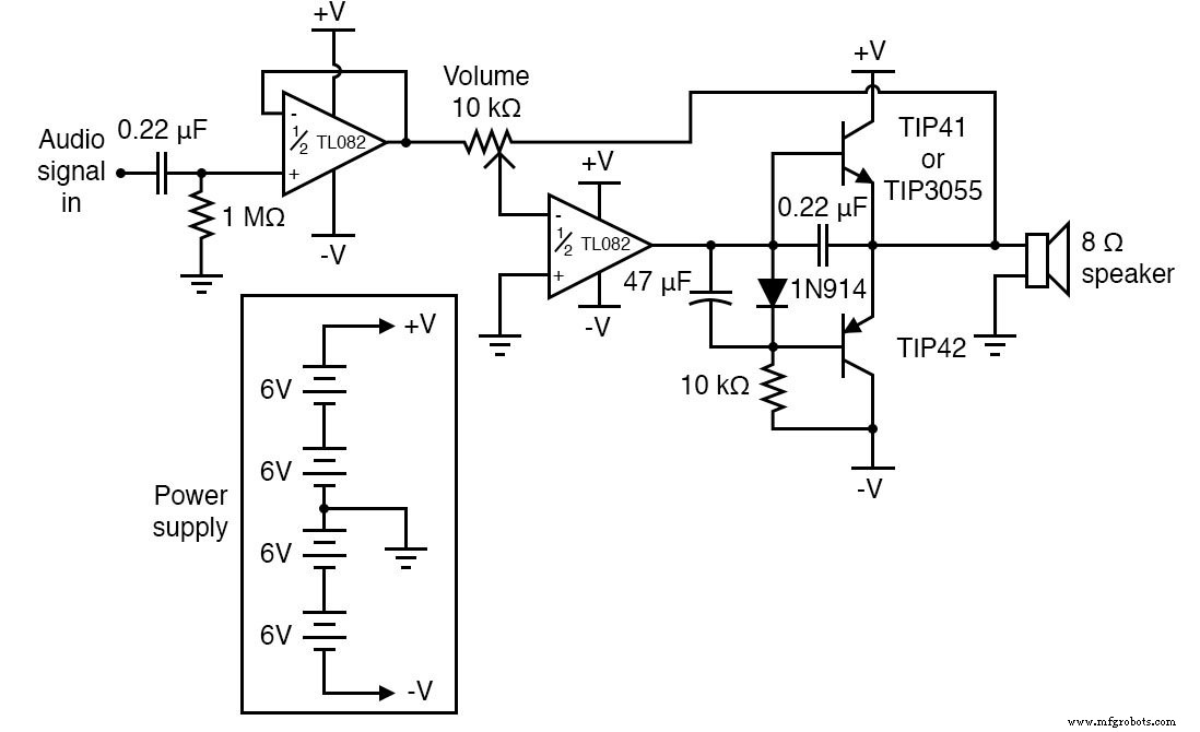 Build a High‑Performance Class B Push‑Pull Audio Amplifier with TL082 Op‑Amp