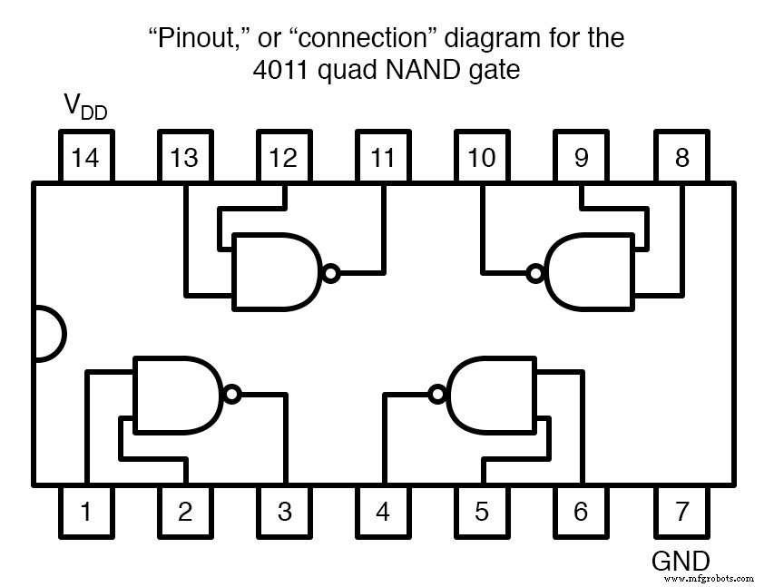 Designing and Verifying a Basic NAND Gate Circuit with the 4011 IC