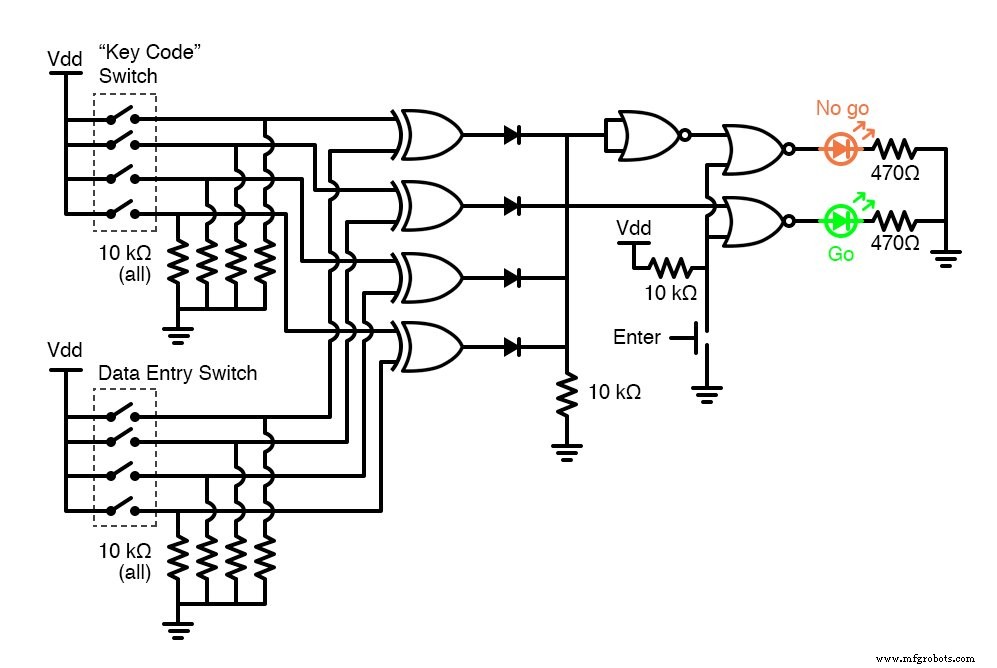 Designing a 4‑Bit Combination Lock with XOR & NOR Gates