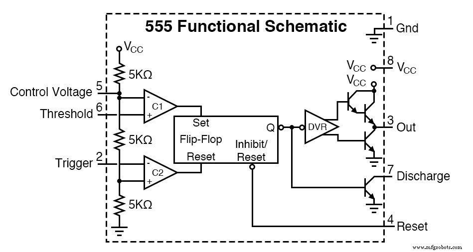 Build a 555 Timer Schmitt Trigger: Hands‑On Circuit & Theory