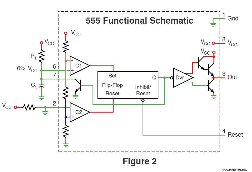 Building a 555 Monostable Multivibrator: Step‑by‑Step Guide