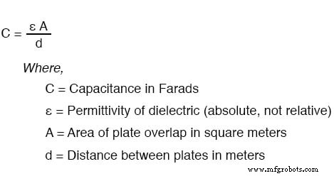 Accurate Capacitor Sizing: Practical Capacitance Equation