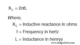 Mastering AC Circuit Equations: Impedance, Reactance & Resonance