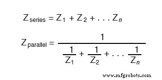 Mastering AC Circuit Equations: Impedance, Reactance & Resonance