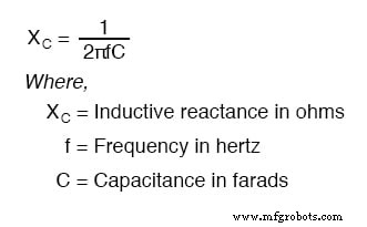 Mastering AC Circuit Equations: Impedance, Reactance & Resonance