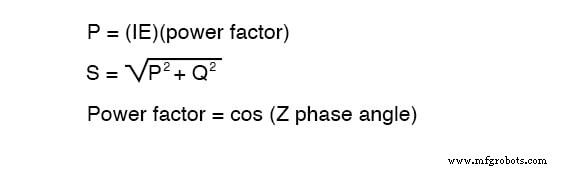Mastering AC Circuit Equations: Impedance, Reactance & Resonance