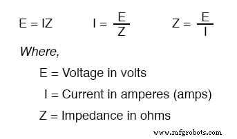 Mastering AC Circuit Equations: Impedance, Reactance & Resonance