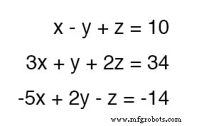 Mastering Simultaneous Equations: A Step‑by‑Step Guide to Substitution & Addition Methods
