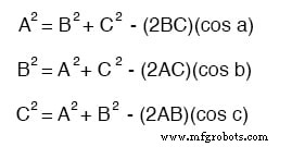 Mastering Trigonometry: The Law of Sines & Cosines for Any Triangle