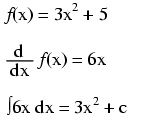 Mastering Antiderivatives: The Core of Indefinite Integration