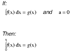 Understanding Definite Integrals and the Fundamental Theorem of Calculus