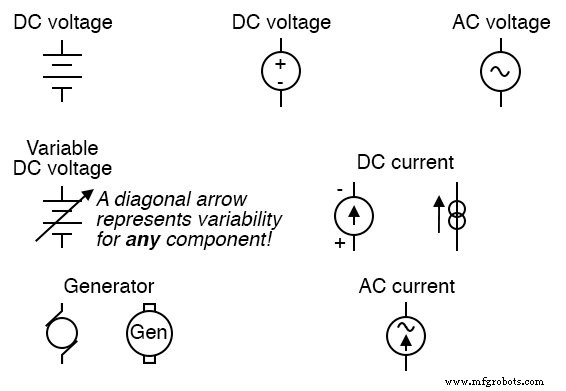 Power Sources: AC and DC Explained
