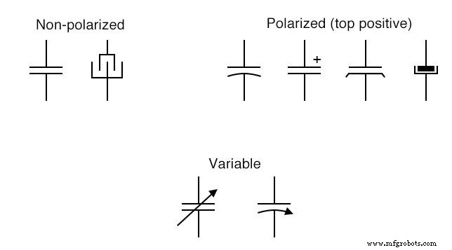 Capacitor Types: Polarized, Non-Polarized, and Variable Explained