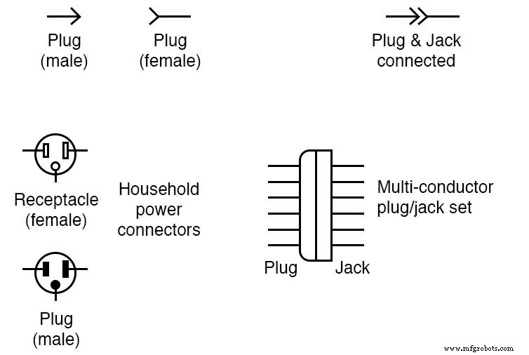 Understanding Electrical Connectors: Types, Functions, and Best Practices