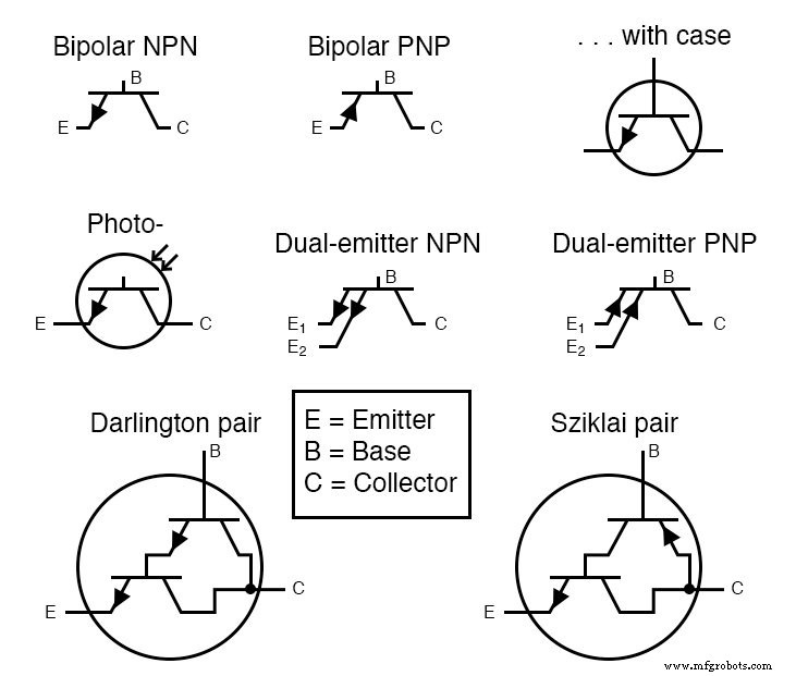 Bipolar Transistors: Symbols, Types, and Applications